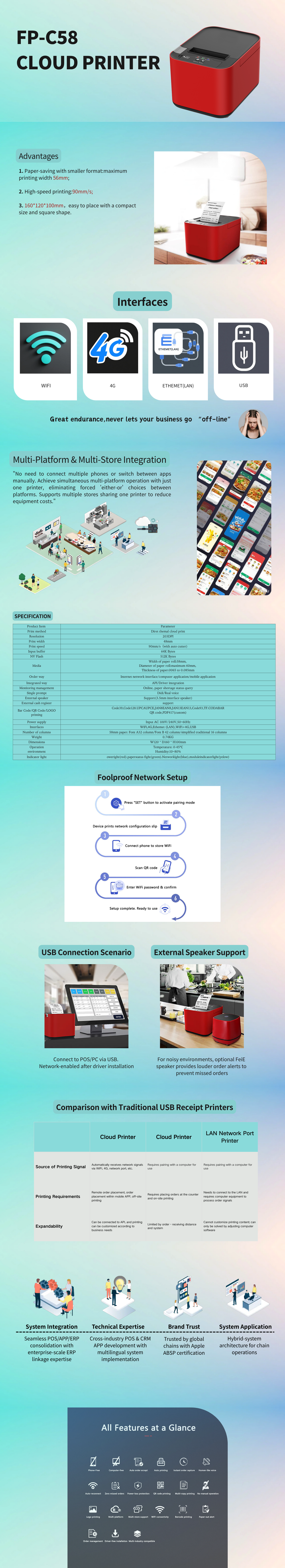 蓝绿色产品介绍简洁分享中文Website.png